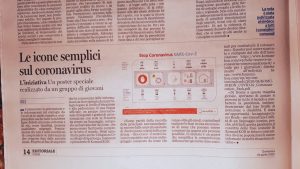 Latina Oggi
